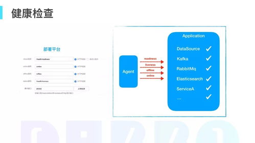 從“大船”到“艦隊(duì)” 網(wǎng)易考拉的服務(wù)架構(gòu)微服務(wù)化演進(jìn)之路