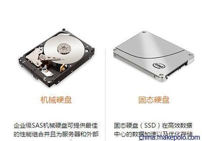 合肥聯亞IBM全系列老配件 X3650M2/M3/M4內存升級方案與市場價值分析